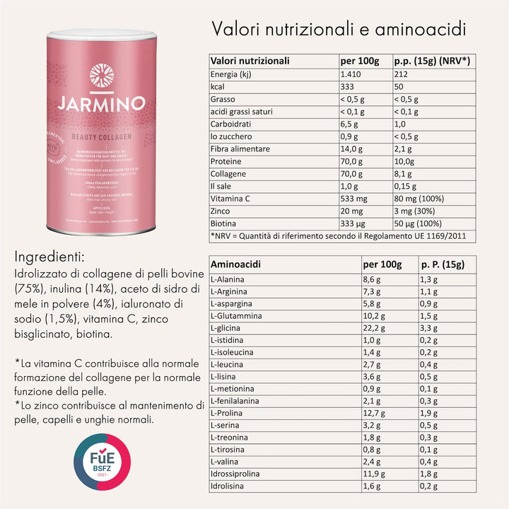 Pacchetto Beauty & Shape