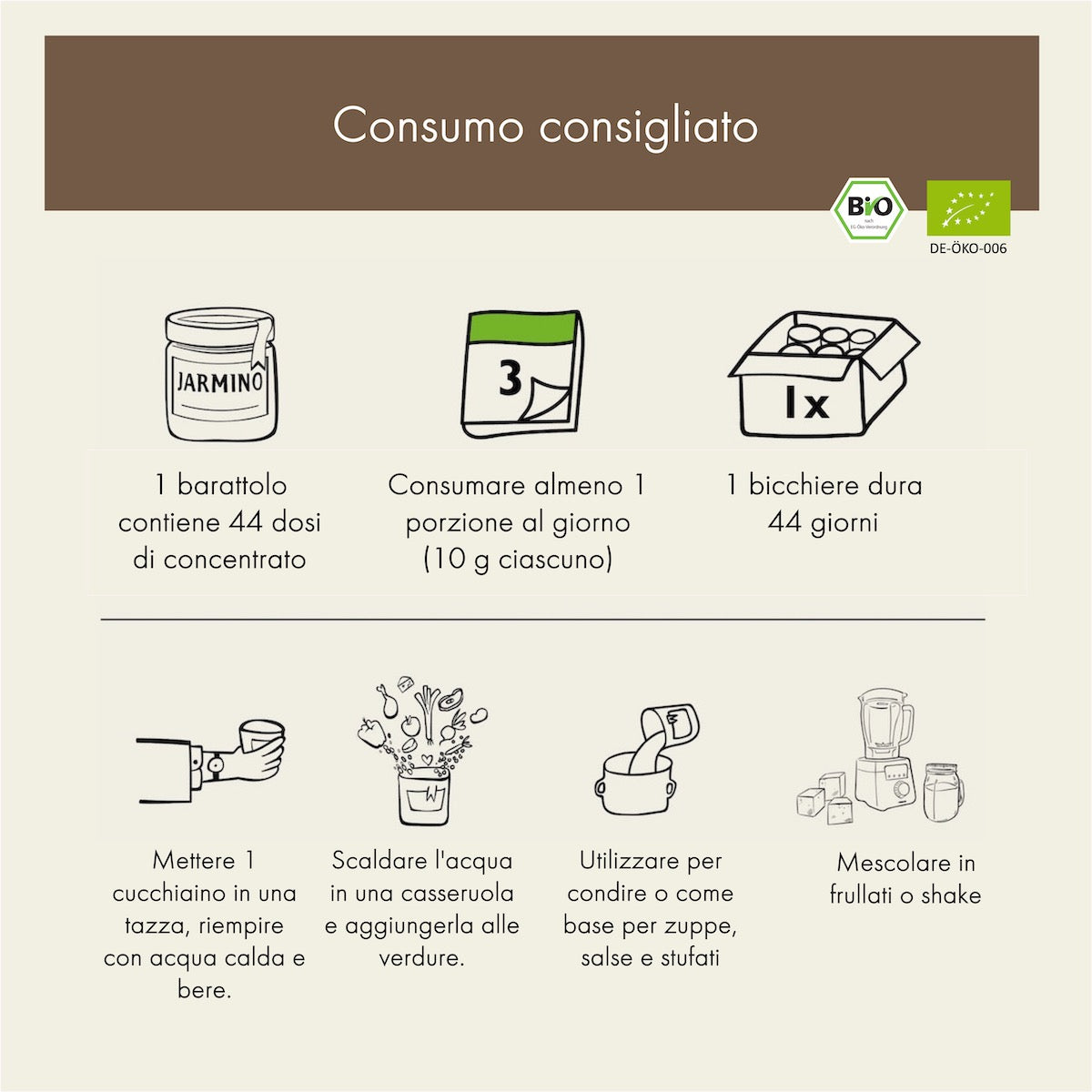 Pacchetto collagene e brodo